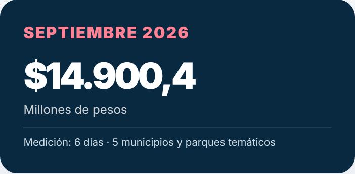 estudio-economico